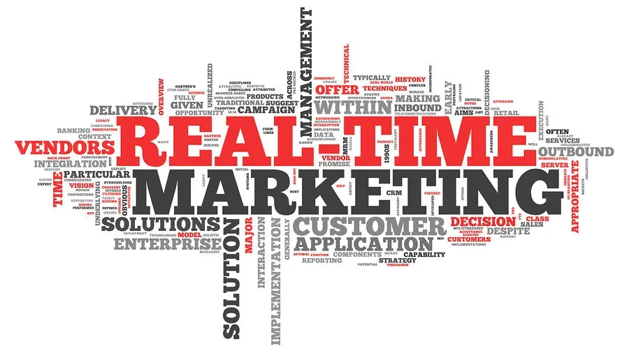 What Is Real-Time Marketing?
